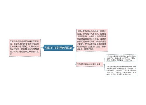 儿童(2-12岁)用药须注意