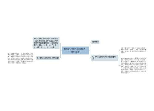 有机化合物的结构特点--有机化学