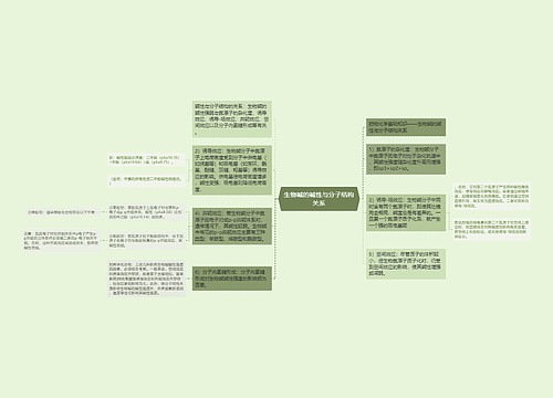 生物碱的碱性与分子结构关系