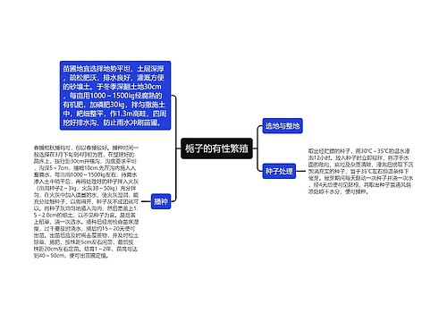 栀子的有性繁殖