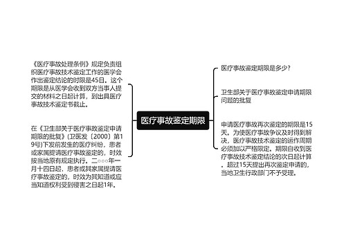 医疗事故鉴定期限