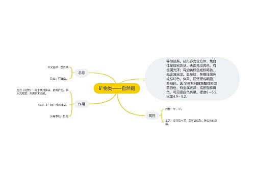 矿物类——自然铜思维导图