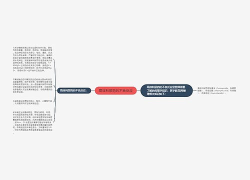 高效利尿药的不良反应