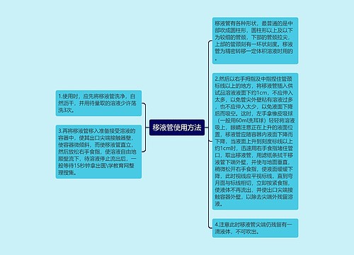 移液管使用方法