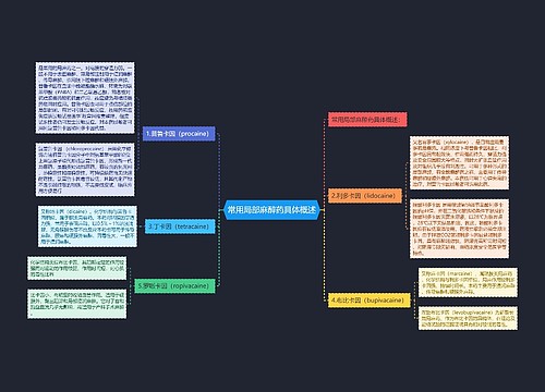 常用局部麻醉药具体概述
