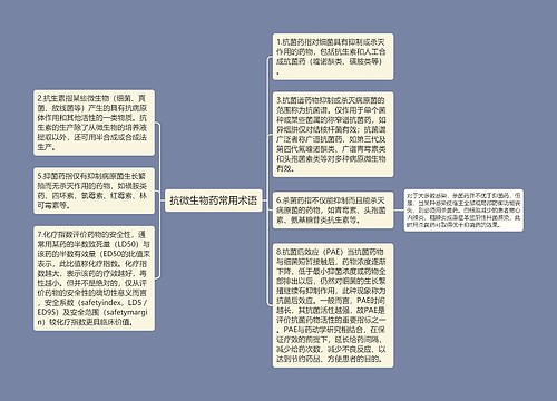 抗微生物药常用术语