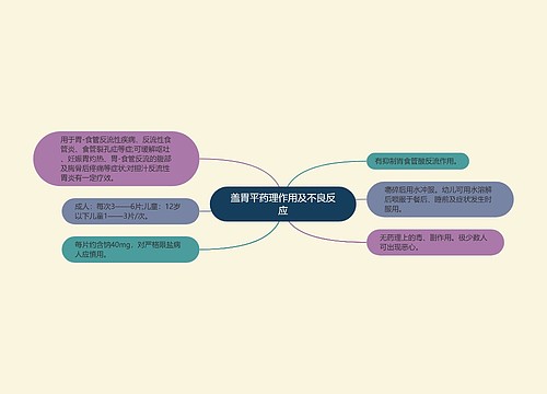 盖胃平药理作用及不良反应