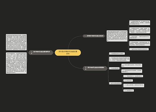 深圳医疗事故司法鉴定是怎样