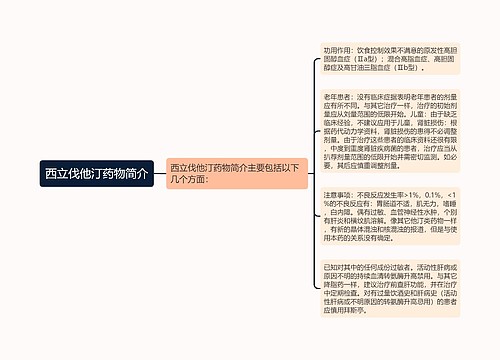 西立伐他汀药物简介