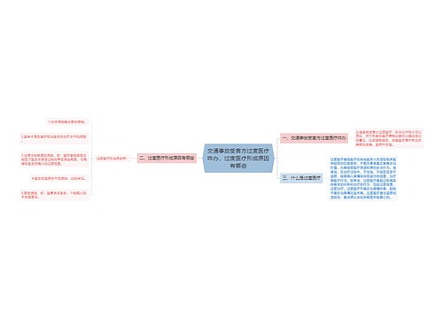 交通事故受害方过度医疗咋办，过度医疗形成原因有哪些