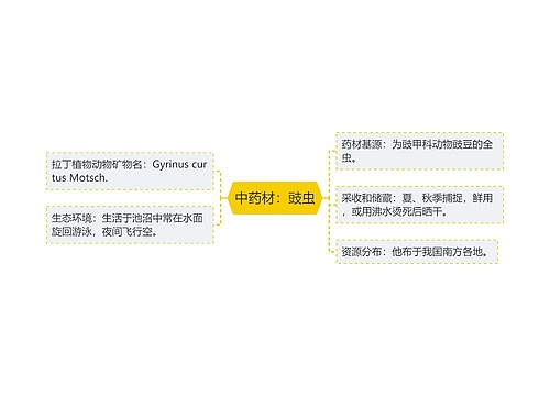 中药材：豉虫