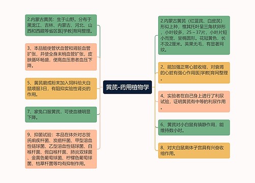黄芪-药用植物学