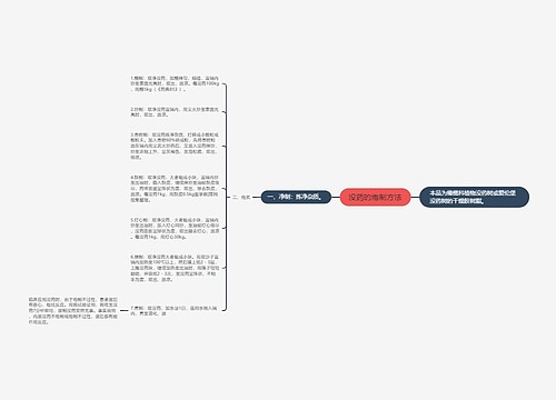 没药的炮制方法思维导图