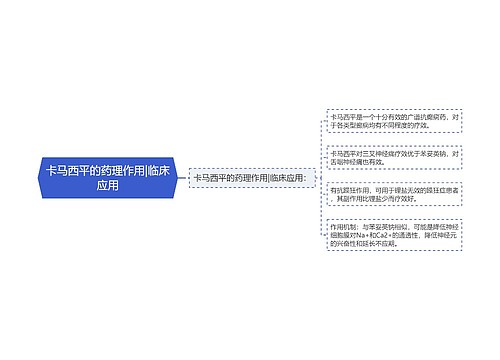 卡马西平的药理作用|临床应用