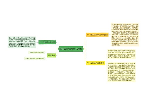 医生误诊该负什么责任