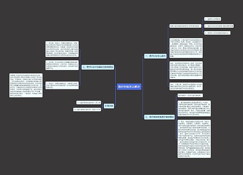 医疗纠纷怎么解决