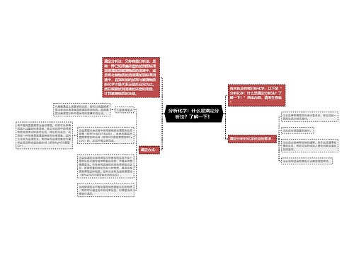 分析化学：什么是滴定分析法？了解一下！