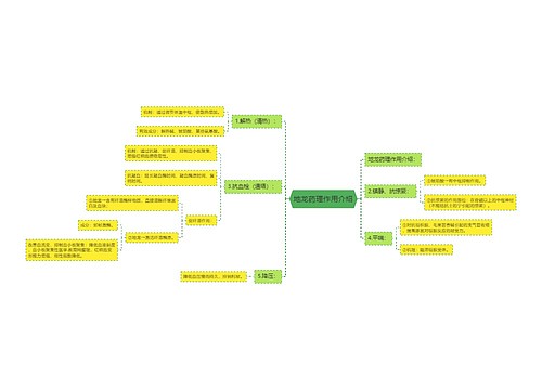地龙药理作用介绍