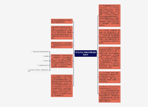 KCI公司上市推出可移动愈合技术