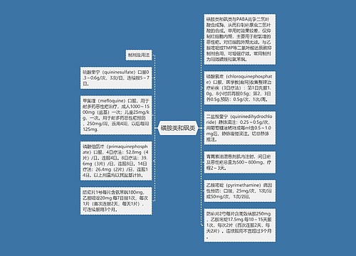 磺胺类和砜类