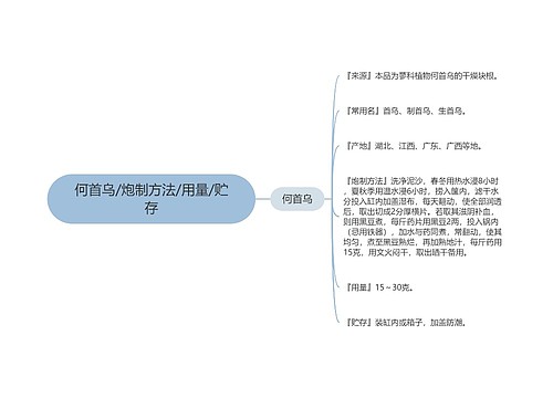 何首乌/炮制方法/用量/贮存