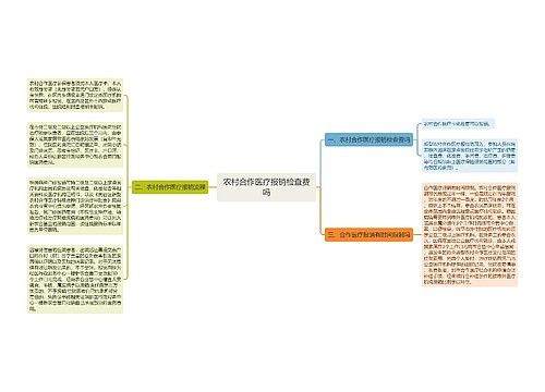 农村合作医疗报销检查费吗