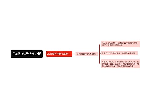 乙琥胺作用特点分析