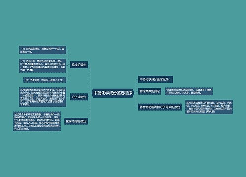 中药化学成份鉴定程序