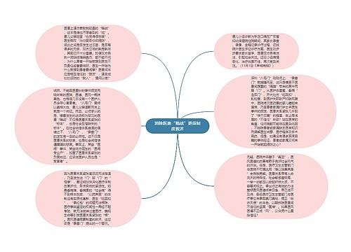 消除医患“暗战”更须制度救济