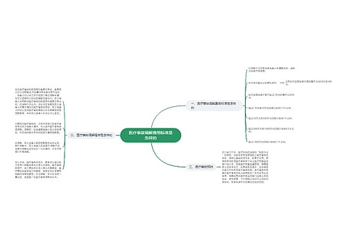 医疗事故调解费用标准是怎样的