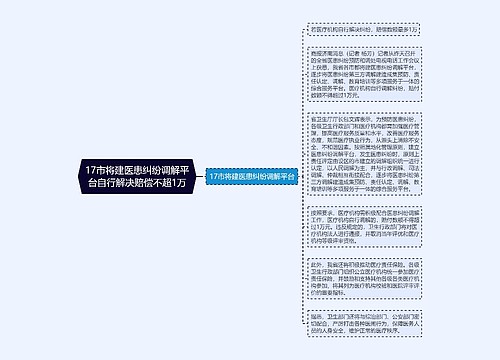17市将建医患纠纷调解平台自行解决赔偿不超1万