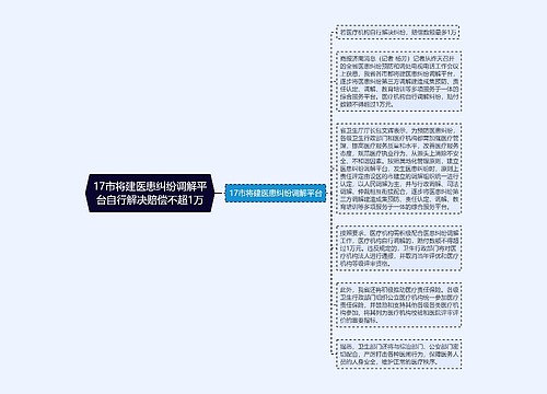 17市将建医患纠纷调解平台自行解决赔偿不超1万