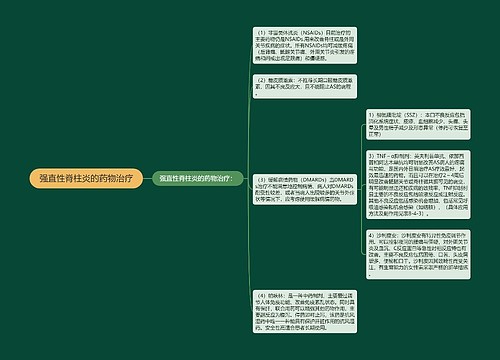 强直性脊柱炎的药物治疗