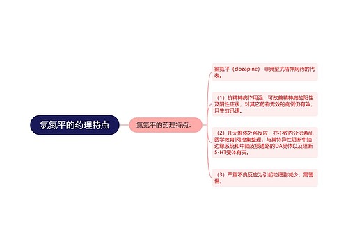 氯氮平的药理特点