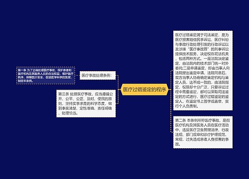 医疗过错鉴定的程序