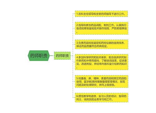药师职责