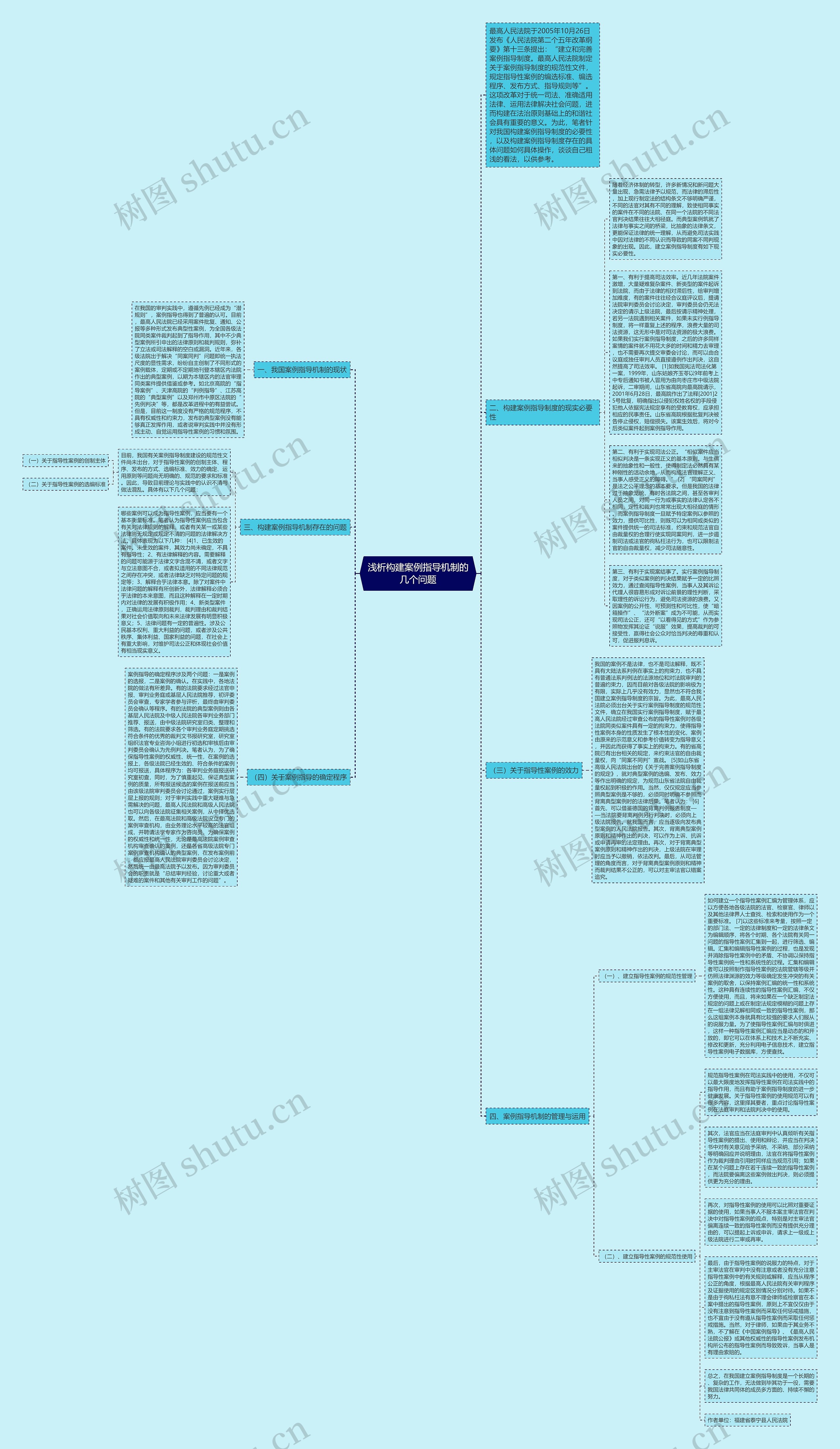 浅析构建案例指导机制的几个问题思维导图