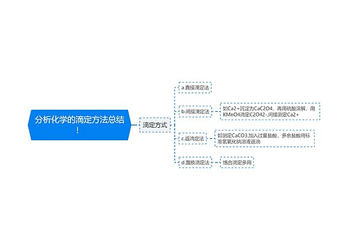 分析化学的滴定方法总结！