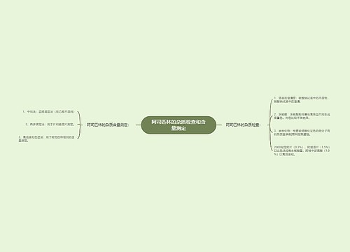 阿司匹林的杂质检查和含量测定