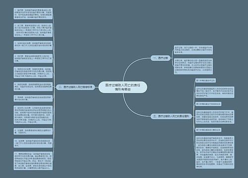 医疗过错致人死亡的责任情形有哪些