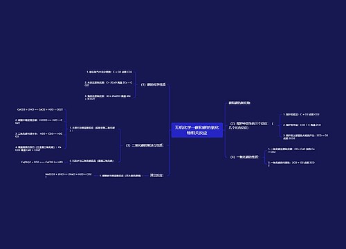 无机化学--碳和碳的氧化物相关反应
