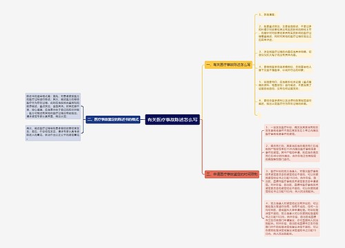 有关医疗事故陈述怎么写