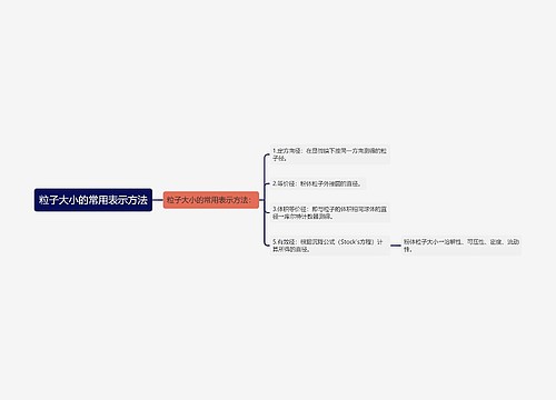 粒子大小的常用表示方法