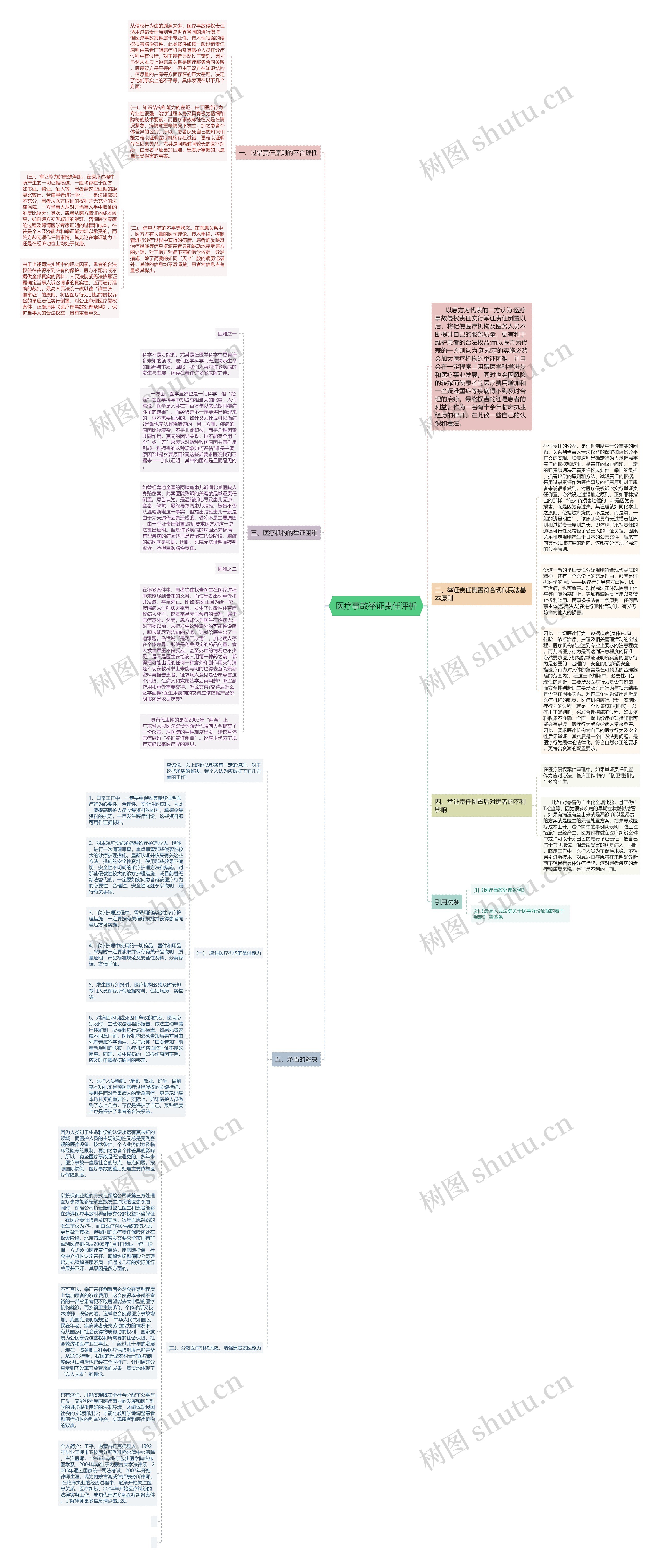 医疗事故举证责任评析 医疗事故举证责任评析