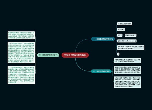 车祸上医院证明怎么写