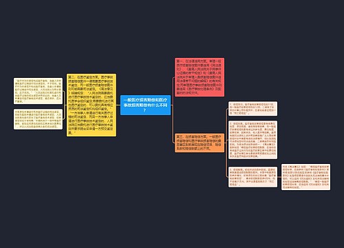 一般医疗损害赔偿和医疗事故损害赔偿有什么不同？