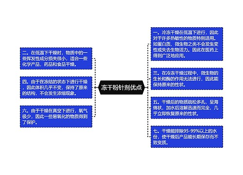 冻干粉针剂优点