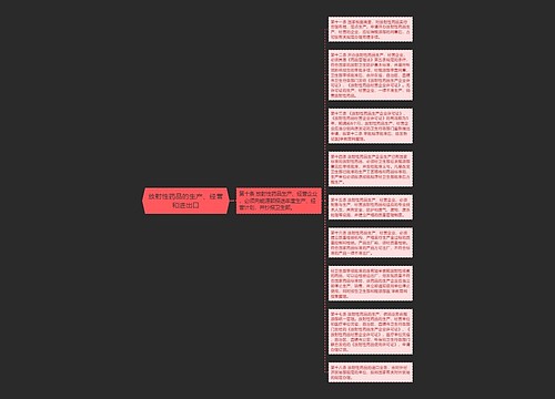 放射性药品的生产、经营和进出口