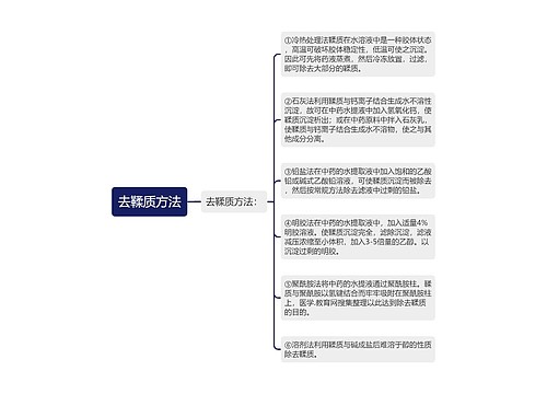 去鞣质方法