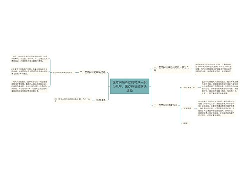 医疗纠纷诉讼的时效一般为几年，医疗纠纷的解决途径